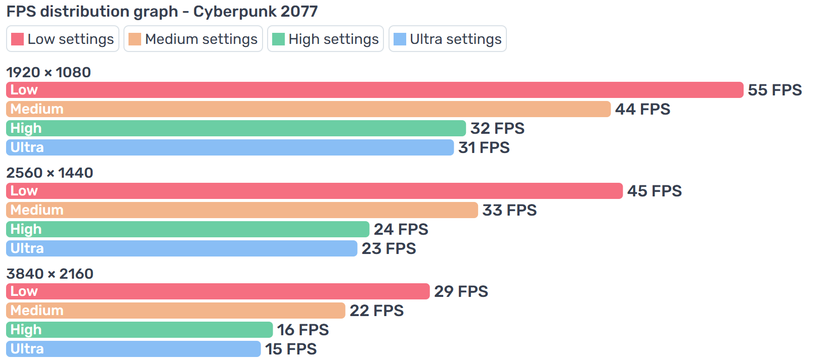 AMD Ryzen 3 RGB Gaming PC - NVIDIA GTX 980, 1TB+ Storage, Wi-Fi, Windows 11 - Image 15