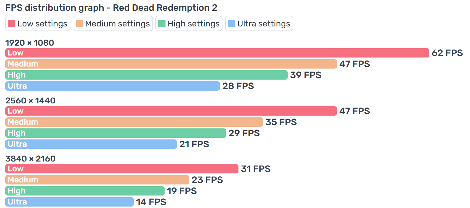AMD Ryzen 3 RGB Gaming PC - NVIDIA GTX 980, 1TB+ Storage, Wi-Fi, Windows 11 - Image 13