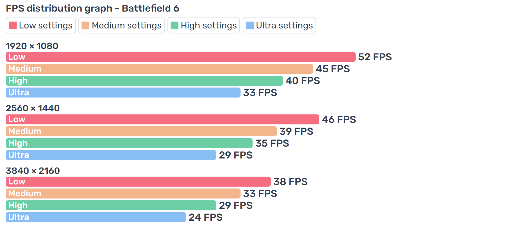 AMD RYZEN 5 RGB Gaming PC - NVIDIA GTX 1660 Ti, 16GB DDR4 RAM, Wi-Fi, Windows 11 - Image 7
