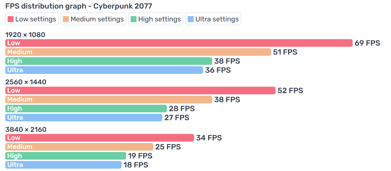 AMD RYZEN 5 RGB Gaming PC - NVIDIA GTX 1660 Ti, 16GB DDR4 RAM, Wi-Fi, Windows 11 - Image 6