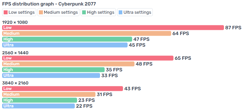 Intel i7 RGB Gaming PC - NVIDIA RTX Graphics, 1.5TB Storage, Wi-Fi, Windows 11 - Image 13