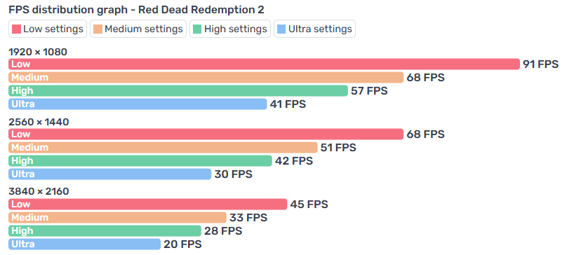 Intel i7 RGB Gaming PC - NVIDIA RTX Graphics, 1.5TB Storage, Wi-Fi, Windows 11 - Image 11
