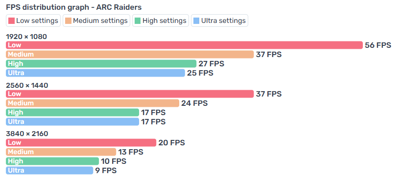 AMD Radeon RGB Gaming PC - Intel i5, 12GB DDR4 RAM, Windows 11 - Image 6