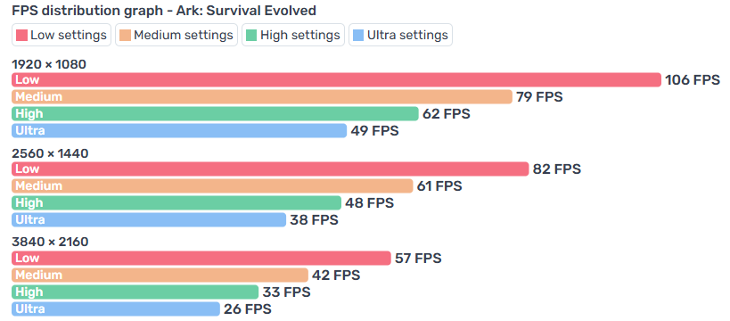 AMD Radeon RX 6600 White RGB Gaming PC - Intel 10th gen, 2TB+ Storage, Wi-Fi, Windows 11 - Image 7