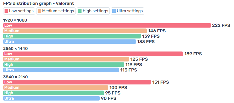 Intel i5 RGB Gaming PC - 12GB DDR4 RAM, Wi-Fi, NVIDIA GTX Graphics - Image 8